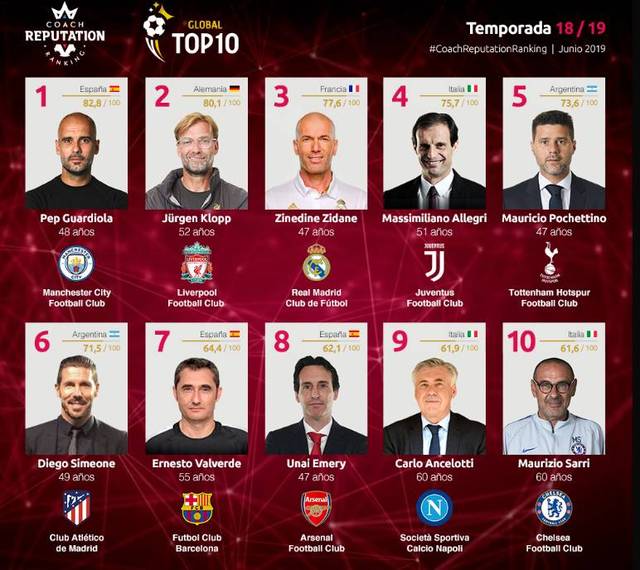 罗马诺：皇马退出科纳特争夺战，利物浦不会无限期等球员决定